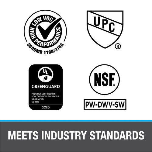 Oatey® Rain-R-Shine® Medium Blue PVC Cement