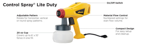 Wagner Control Spray Lite