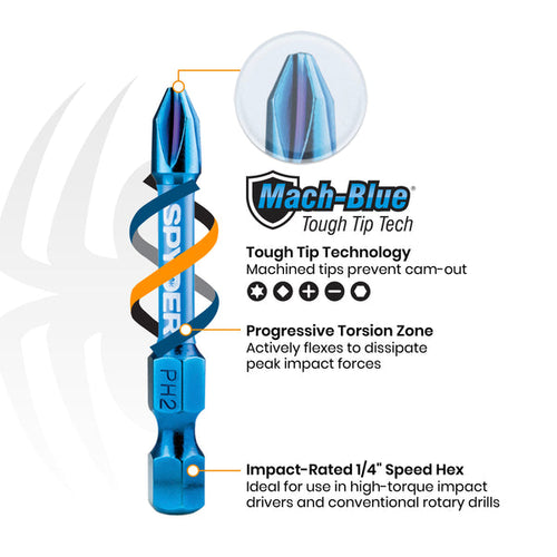 Spyder 2 PH3 Impact Driver Bit (2-Pack) Mach-Blue®