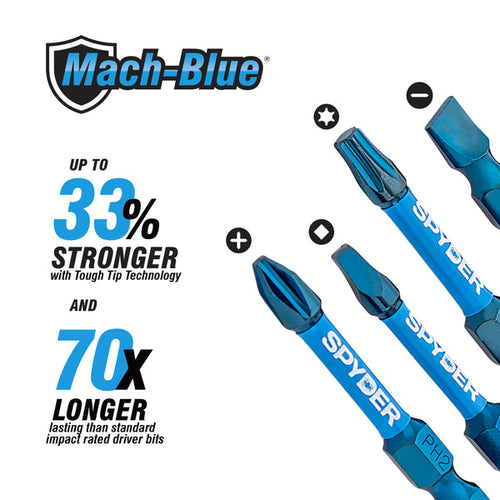 Spyder 2 PH3 Impact Driver Bit (2-Pack) Mach-Blue®